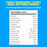 A supplement facts label on a bright blue background with bold white text above reading 'EVERY INGREDIENT. EVERY DOSE.