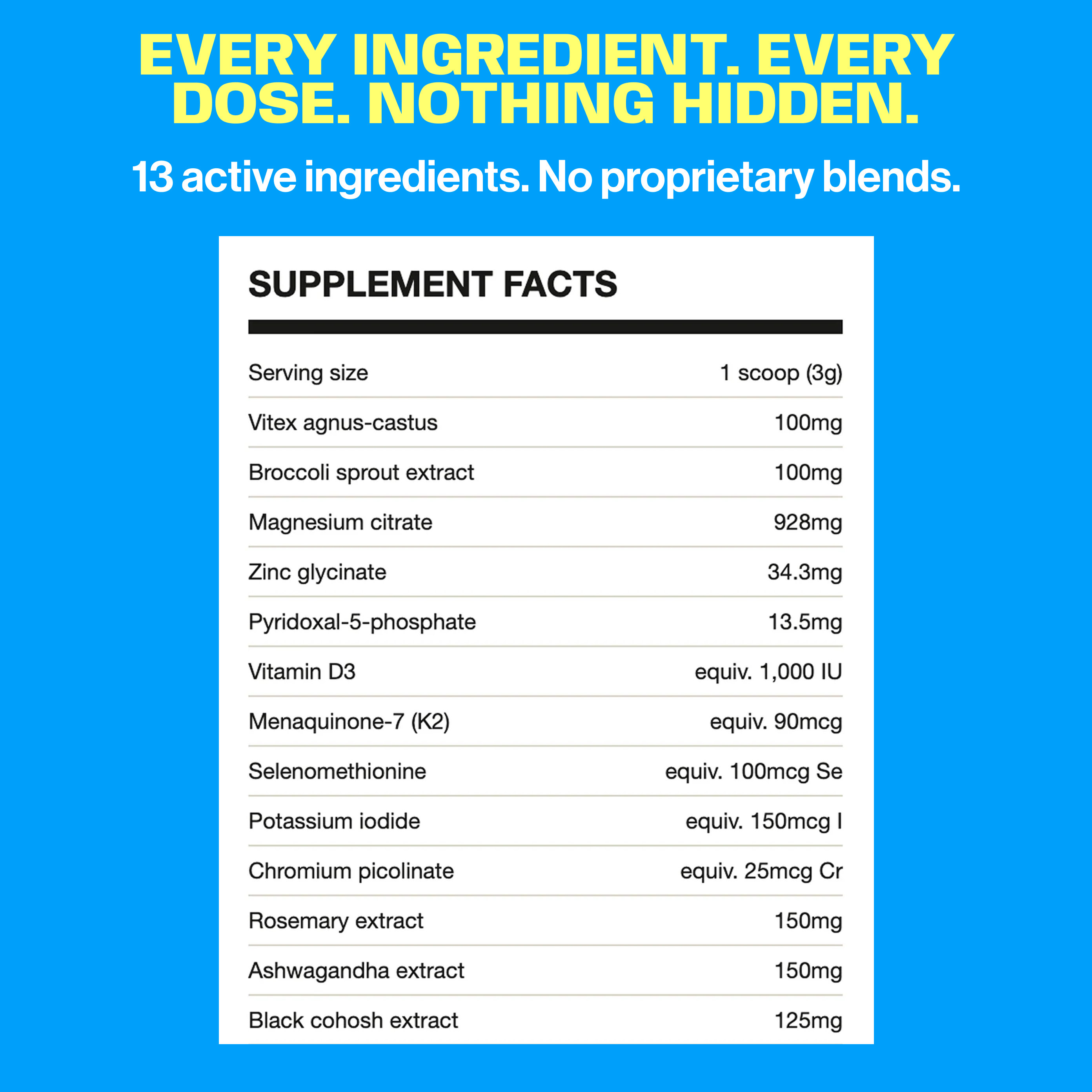 A supplement facts label on a bright blue background with bold white text above reading 'EVERY INGREDIENT. EVERY DOSE.